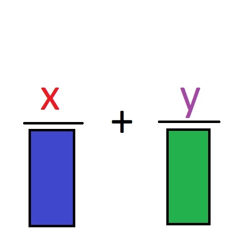 Somma di frazioni con denominatori diversi