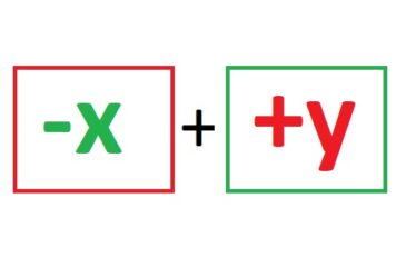 Addizione Di Numeri Interi