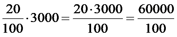 Come calcolare il 20 per cento di 3000