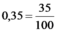 Come convertire un numero decimale in una frazione