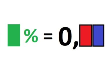 Convertire Percentuale In Decimale