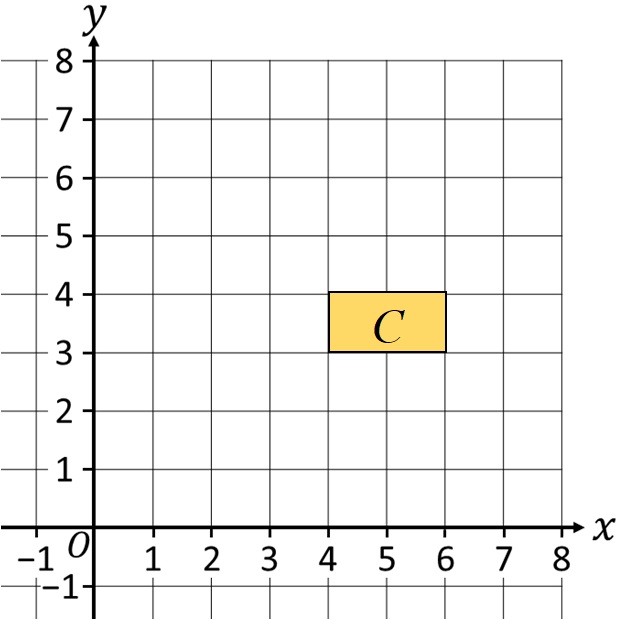 Esempio di traslazione geometrica