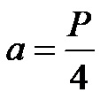 Formula per calcolare la lunghezza di un lato di un quadrato