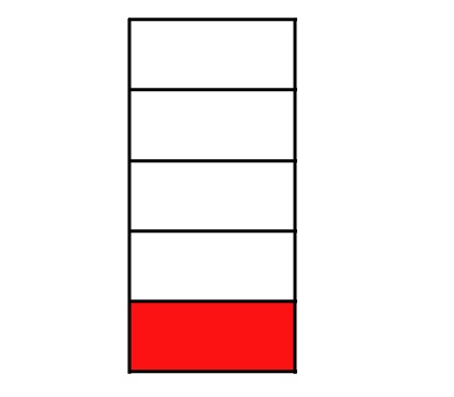 Rappresentare graficamente una frazione con denominatore 5 e numeratore 1