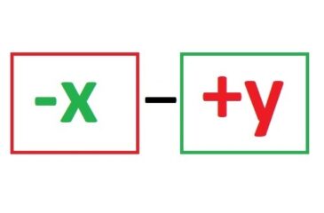 Sottrazione Di Numeri Interi