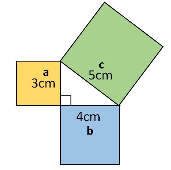 Teorema Di Pitagora - Matematica PI