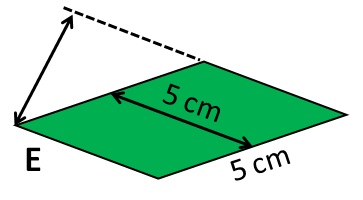 Un esempio di calcolo dell'area di un parallelogramma