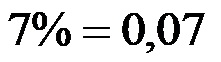 Un esempio di conversione di una percentuale in un numero decimale