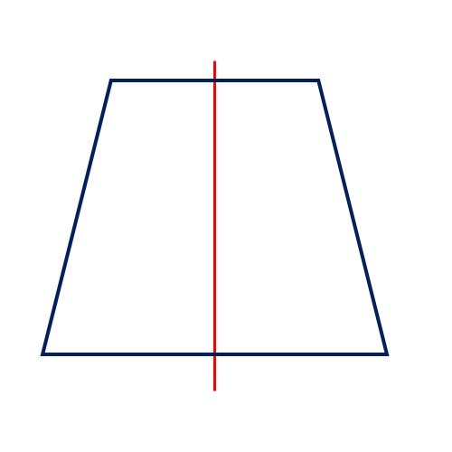 Un trapezio isoscele ha un asse di simmetria