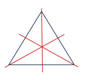 Simmetria Assiale - Matematica PI