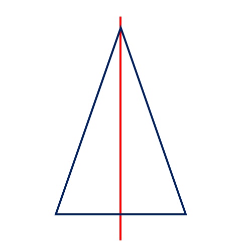 Un triangolo isoscele ha un solo asse di simmetria