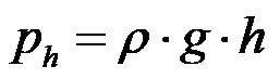 Formula della pressione idrostatica