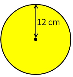 Perimetro di un cerchio di raggio 12 centimetri